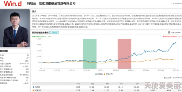 好紧好爽在浪一点h最新进展消息显示该作品受到了广泛关注并引发了热烈讨论，许多读者表示期待后续情节的发展