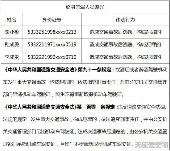 adc影视年龄确认实名认证欢迎确保用户观看内容符合法律法规要求